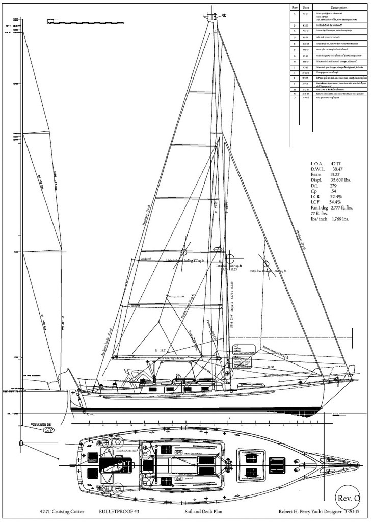 BP-sail-plan-12-4_zpsnr5bmwec